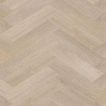 Weense punt vs Hongaarse punt: wat is het verschil? - Solza.nl