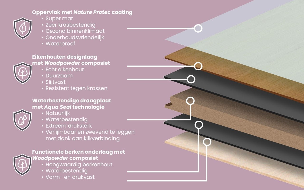 Floer Hybride Hout Puur Eiken Subtiel FLR-5002 - Solza.nl